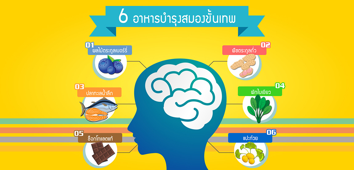 6-brain-food-01