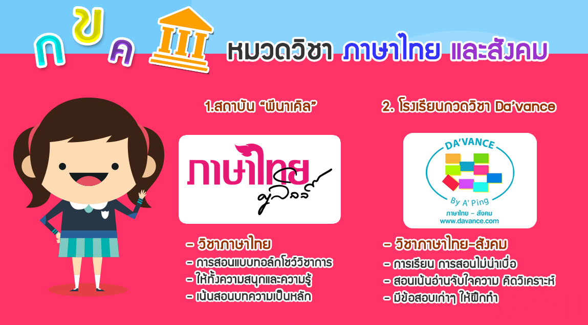 popular-institution-tutor-03